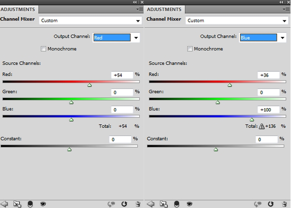 BD 9 channel mixer