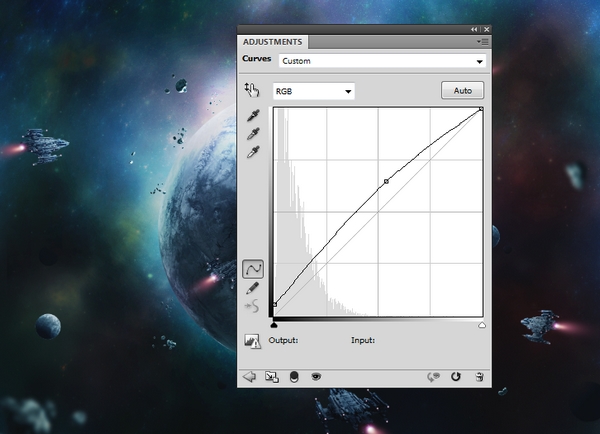 Whole scene curves