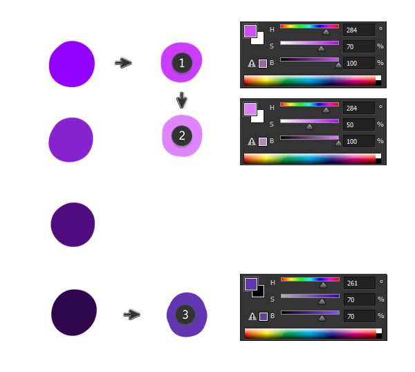 digital painting create color scheme light colors