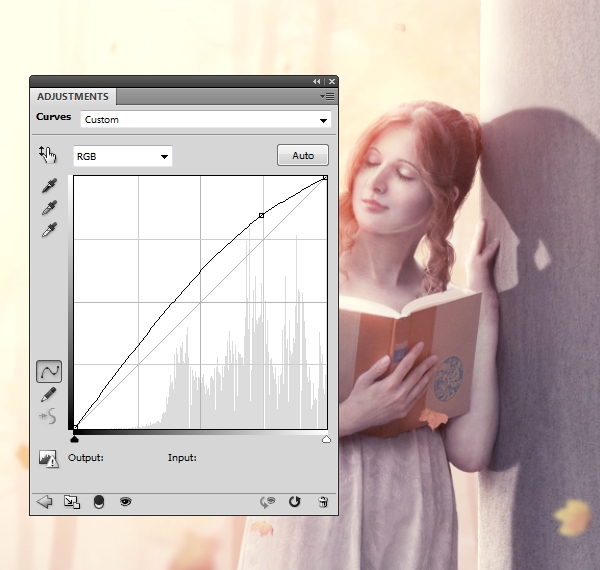 whole scene curves 1