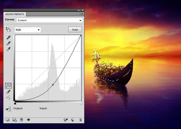 whole scene curves 4