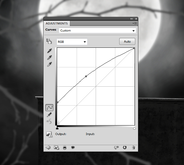 branch curves