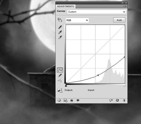 smoke curves