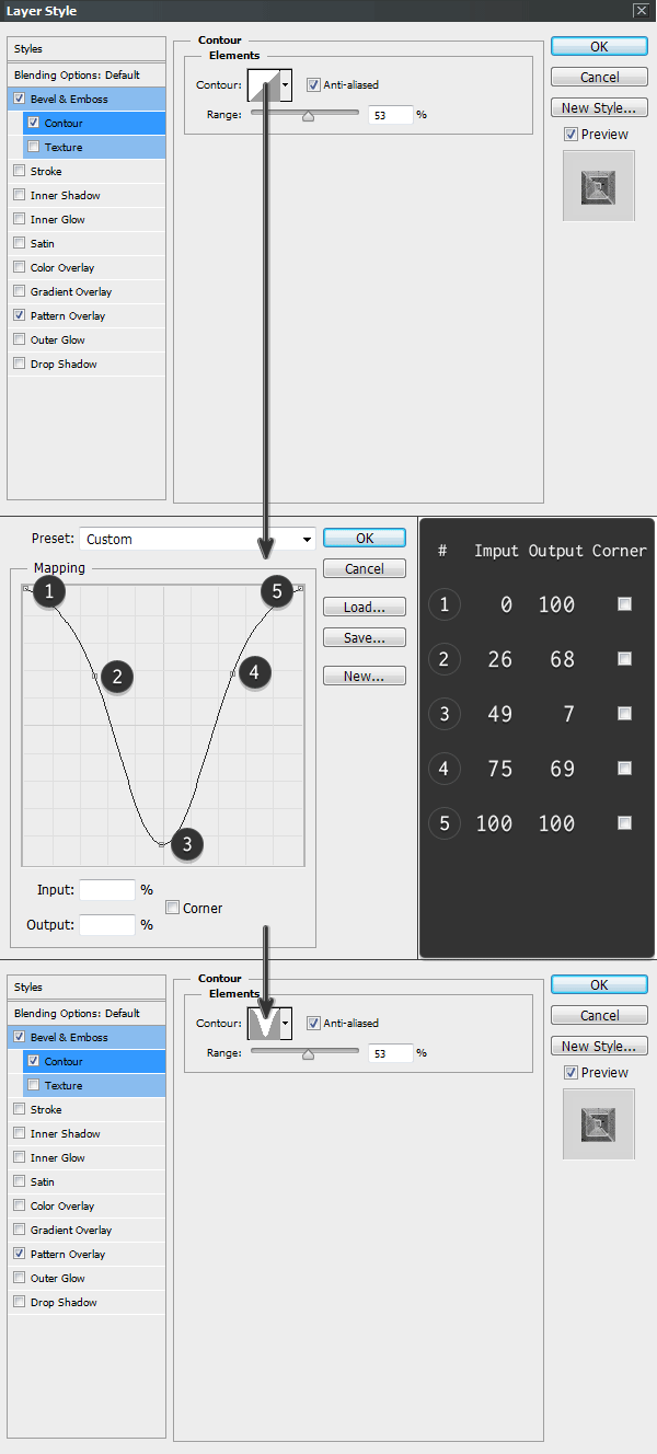 Contour of Bevel and Emboss