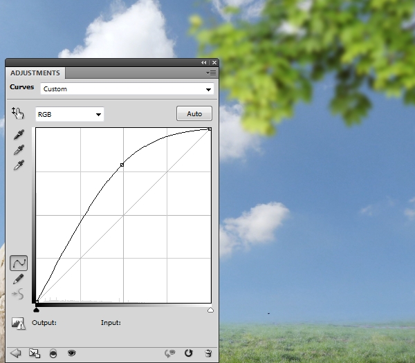 tree curves