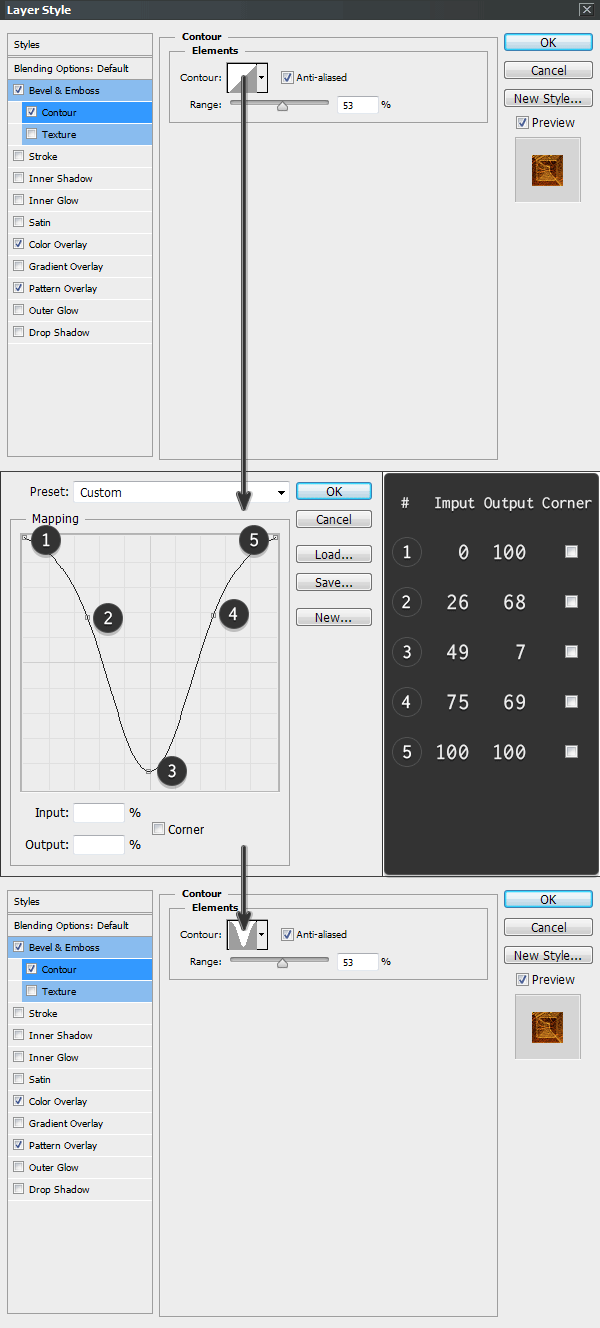 Second custom curve