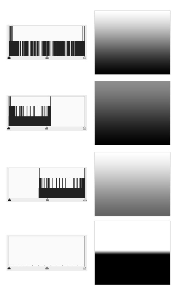 digital painting photoshop levels how it works