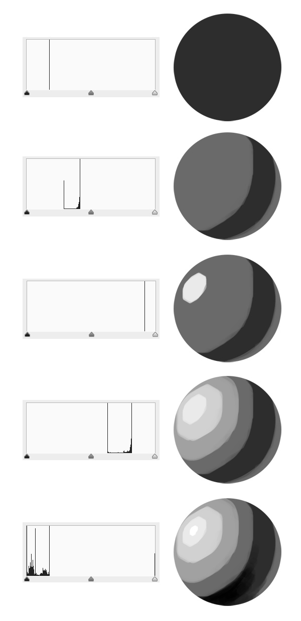 digital painting how to shade light shadow midtone