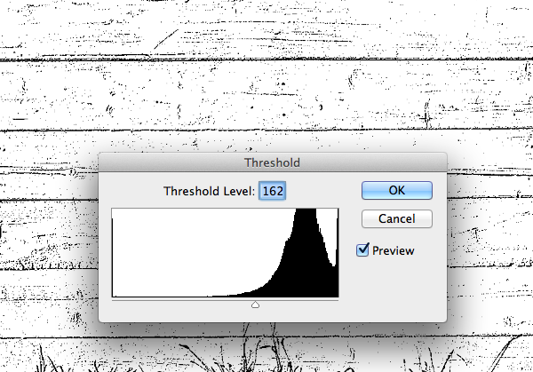 threshold