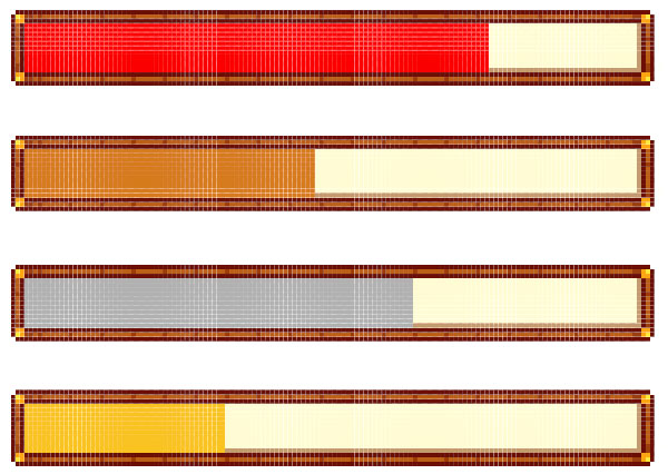 Filling in the level gauges