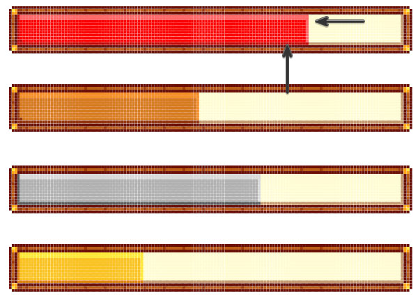 Rendering the level gauges