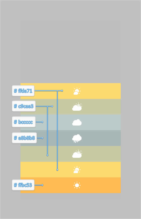 Mobile Weather App Interface