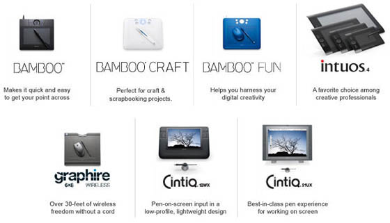 Wacom prices