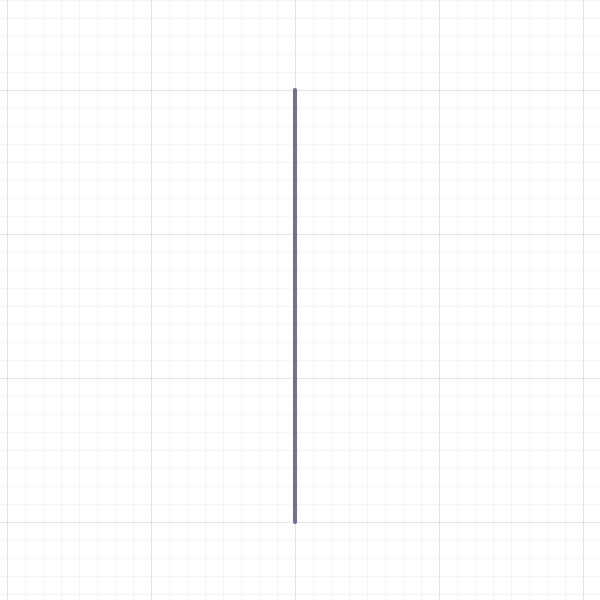 Draw a vertical line