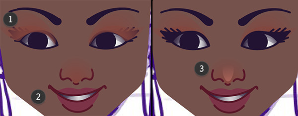 Facial details with gradients highlights and shadows