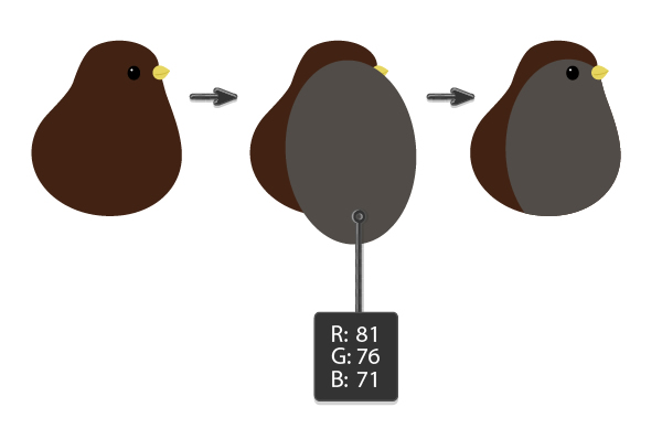 creating the pattern of the sparrow