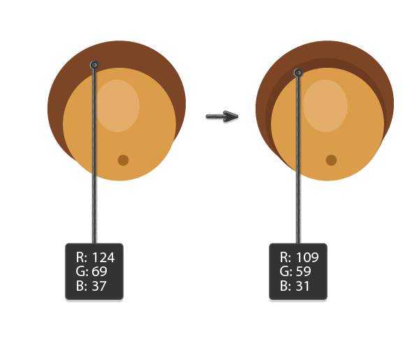 creating the acorn 2