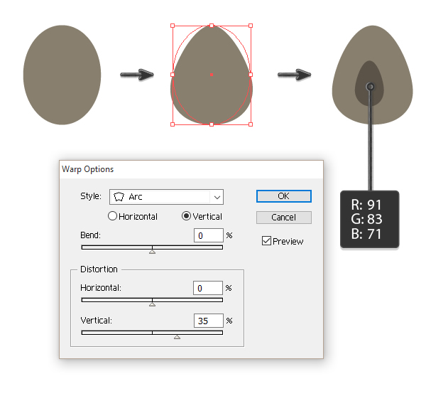 creating the ear