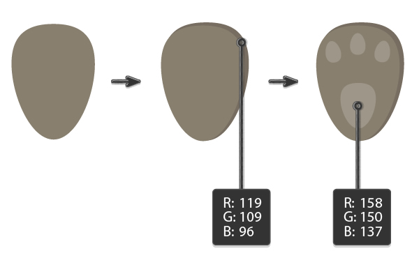 creating the foot 2