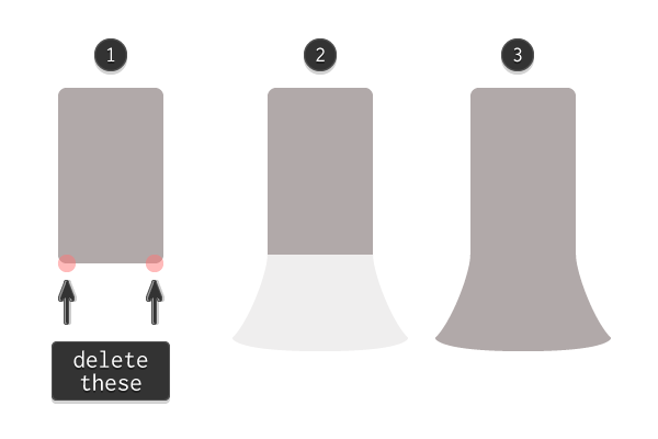 adjusting the axes blade