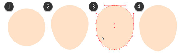 Adjust a circle to form a head