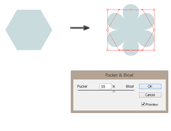 creating the flower