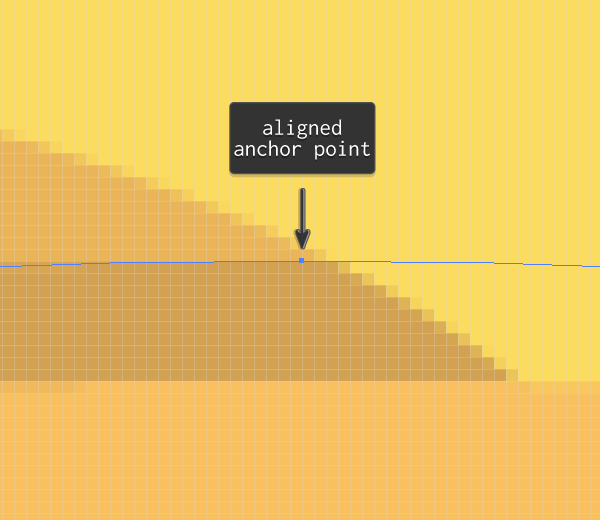 aligned anchor points example using the clipping mask method