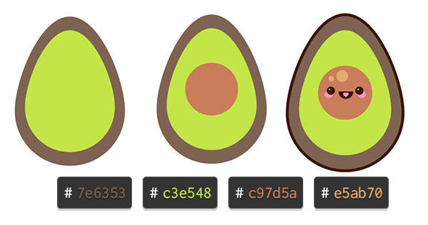 Draw your avocado components and group it all together