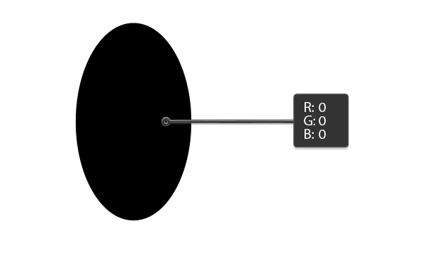 drawing the ellipse for the eye