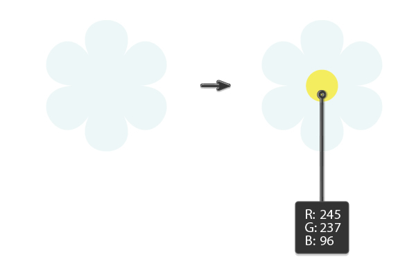 adding the yellow circle to the flower