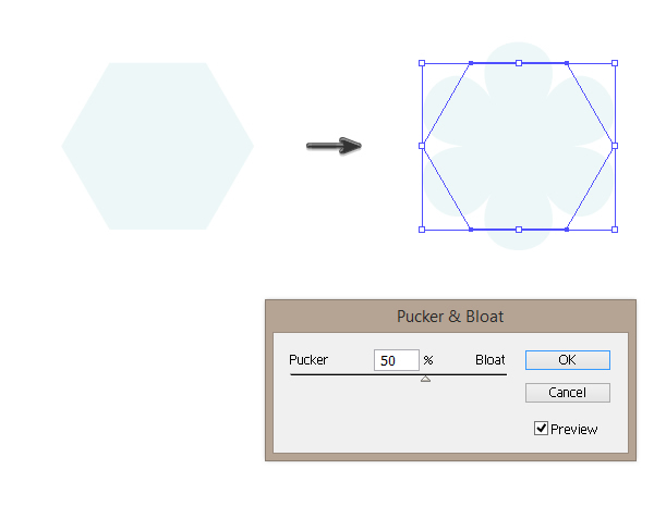 warping the polygon to create the flower