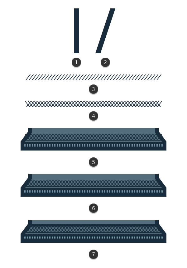 creating the crossed decorative strips for the bottom section of the roof