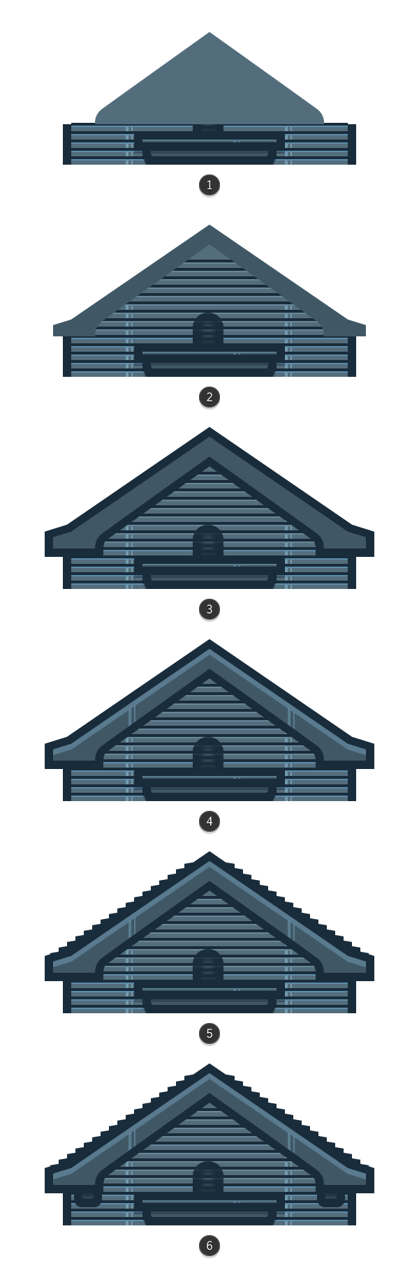 creating and adding details to the roof section