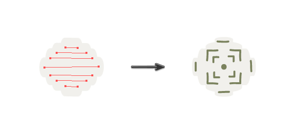 creating the last pattern element 