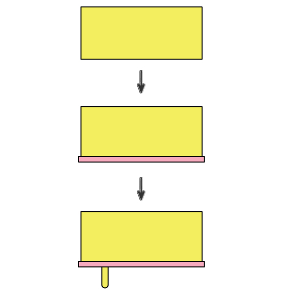 creating the base of the candy cart