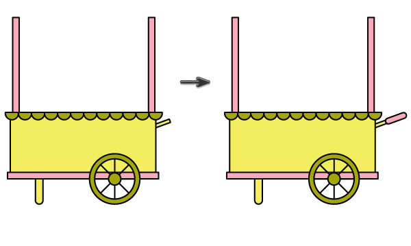 continuing creating the candy cart