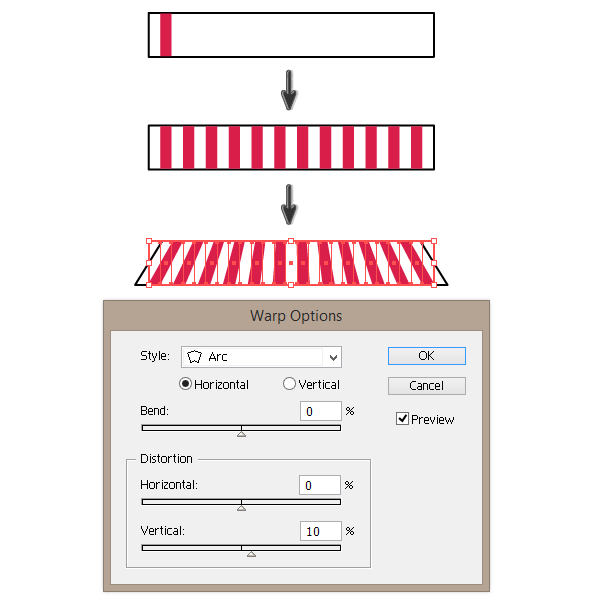 creating the roof of the candy cart