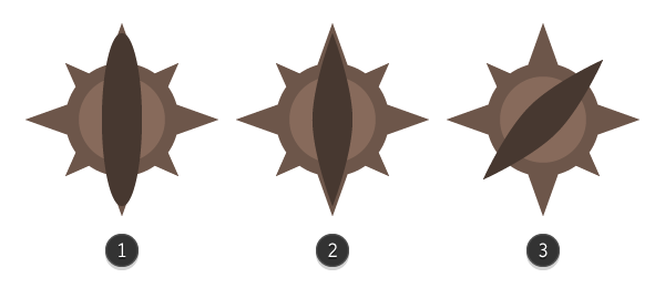 creating the magnetic needle