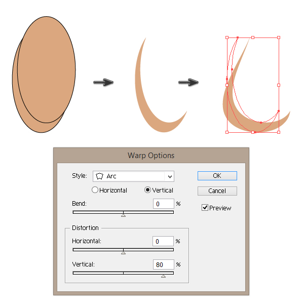 creating the nose