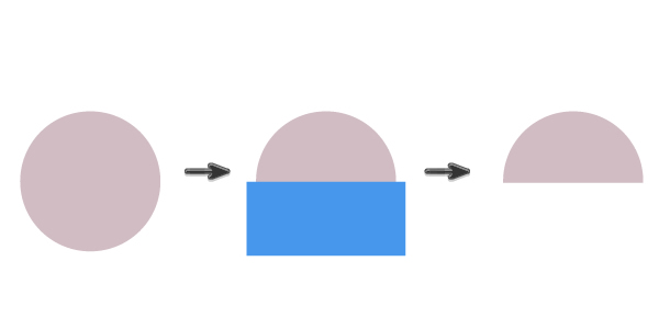 creating the lid of the tray