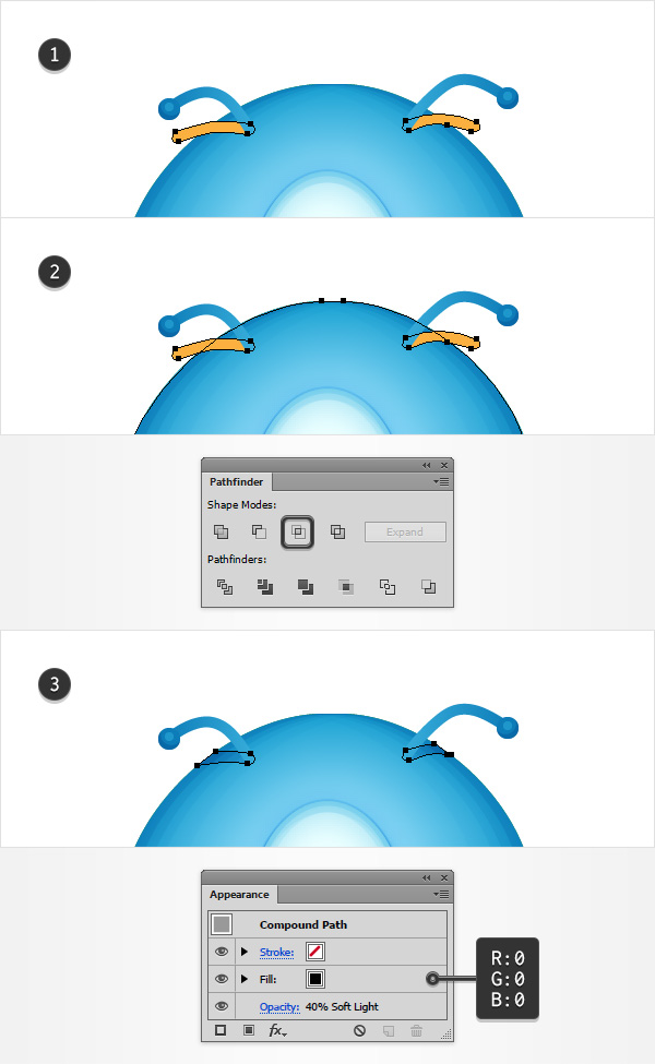 antennas shading