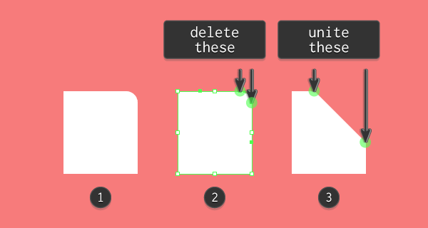 adjusting the folded corner of the second icon