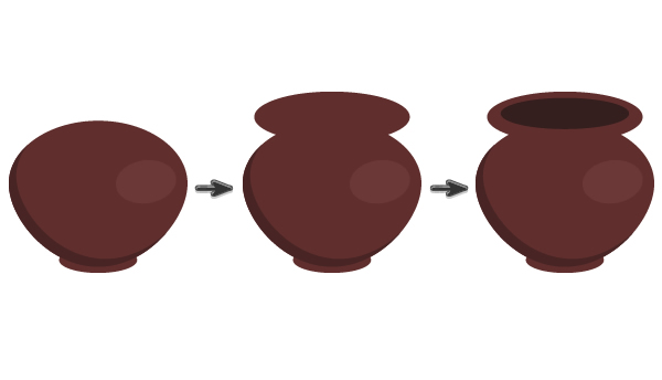 creating the bottleneck of the makitra