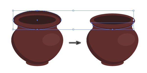 creating the shadow of the bottleneck