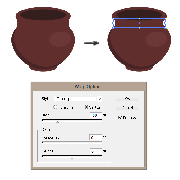 creating the bottleneck of the makitra 2