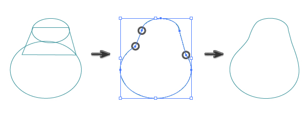 making one shape from the the body parts