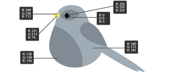 creating another bird by changing the fill colors