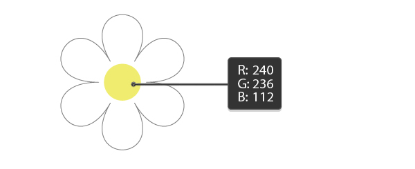 adding the middle part of the flower