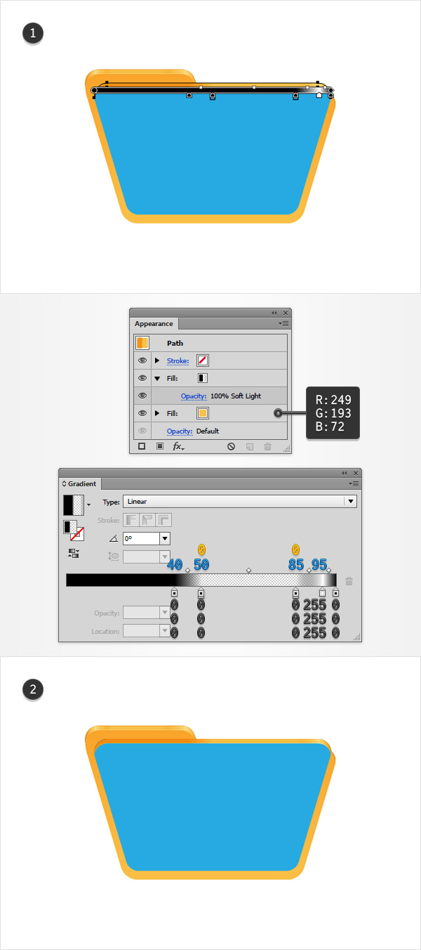 complex gradient