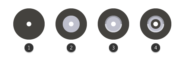 creating the bearing